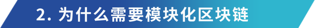 深入解读模块化:可插拔式解决区块链性能瓶颈插图4 深入解读模块化:可插拔式解决区块链性能瓶颈