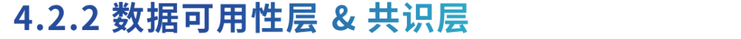 深入解读模块化:可插拔式解决区块链性能瓶颈插图31 深入解读模块化:可插拔式解决区块链性能瓶颈