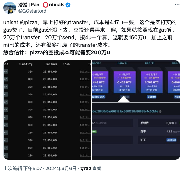 左手披萨,右手狗子,比特币「洗牌潮」来袭插图3 左手披萨,右手狗子,比特币「洗牌潮」来袭
